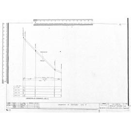 LONGSECTION OF STORMWATER LINE H
