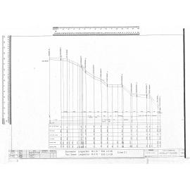STORMWATER LONGSECTION M.H.10 - END L.H.30  -  FOUL SEWER LONGSECTION M.H.10 - END L.H.29 - LINE C