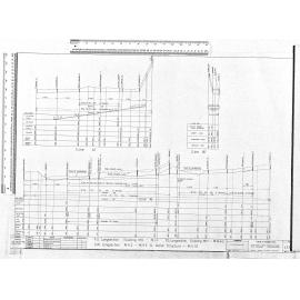 F.S. LONGSECTION - EXISTING M.H.-M.H. - F.S. LONGSECTION EXISTING M.H.-M.H.4A - S.W. LONGSECTION M.H.2-M.H.5