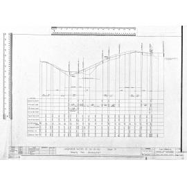 LONGITUDINAL SECTION OF CUL-DE-SAC WAVERLEY PARK DEVELOPMENT STAGE IV
