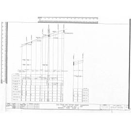 DOON STREET AND CONNELL STREET LONGSECTIONS 1158 - 1584 AND 1442 - -100 WAVERLEY PARK STAGE IV