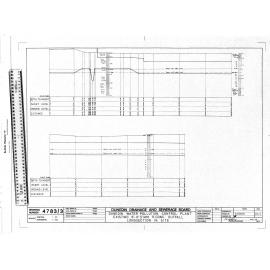 DUNEDIN WATER POLLUTION CONTROL PLANT - EXISTING 6'-0" DIAM R.CONC. OUTFALL LONGSECTION IN SITE