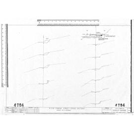 R.O.W. FORFAR STREET - CROSS SECTIONS - OWNER MR J.H. GOODMAN
