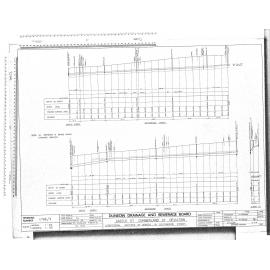 CASTLE ST - CUMBERLAND ST - DEVIATION - LONGITUDINAL SECTIONS OF SEWERS IN SOUTHBOUND STREET