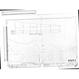 LONGSECTION SECTIONS OF FRASERS CREEK ESTATE