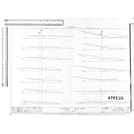 CROSS-SECTIONS - GLENROSS ESTATE 00-153