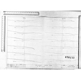 CROSS-SECTIONS - GLENROSS ESTATE 347-504