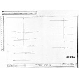 CROSS-SECTIONS - GLENROSS ESTATE 519-571 & R OF W.B
