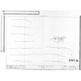 CROSS-SECTIONS - GLENROSS ESTATE R OF W.A