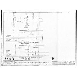 KAIKORAI VALLEY ROAD INDUSTRIAL SUBDIVISION AS BUILT PLAN