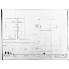 KAIKORAI VALLEY INDUSTRIAL SUBDIVISION AS BUILT