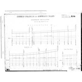 Caversham Reticulation - Rutherford Street & Marion Street