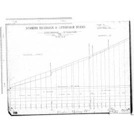 Corstorphine Reticulation - Playfair & Murray Street