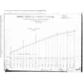 Corstorphine Reticulation - Murray Street