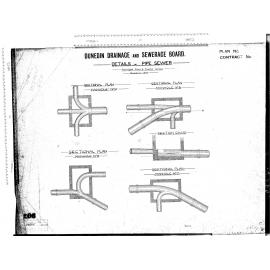 DETAILS OF PIPE SEWER- SPRINGHILL ROAD & MARYHILL TERRACE