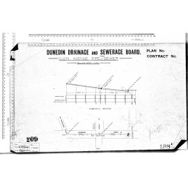GLEN AVENUE PIPE S.W. SEWER