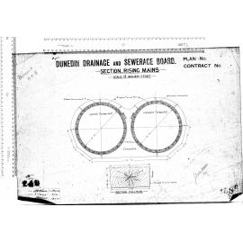 SECTION, RISING MAINS