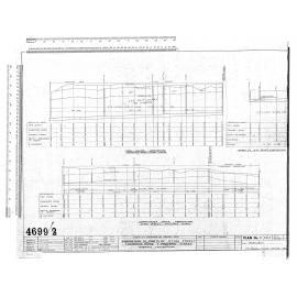 FORMATION OF PARTS OF OTAKI STREET, TURAKINA ROAD & MIDLAND STREET – DRAINAGE & LONGSECTIONS