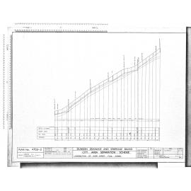 CITY AREA SEPARATION SCHEME – LONGSECTION  OF HOPE STREET FOUL SEWER