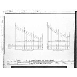 CITY AREA SEPARATION SCHEME – LONGSECTIONS  OF FOUL SEWER TO SERVE PARTS OF CARROLL & STAFFORD STREETS