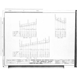 CITY AREA SEPARATION SCHEME – LONGSECTIONS  OF FOUL SEWER TO SERVE PARTS OF PRINCES AND CARROLL STREETS