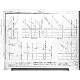 BURKES RD. - KEA ST. - EAGLE ST. - FINCH ST.