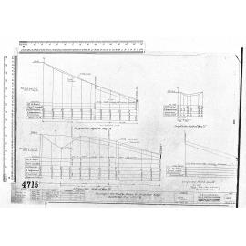 DRAINAGE & EARTHWORKS DESIGN ON PROPOSED SUBDN AT CLIFFS RD FOR O.F.T.B
