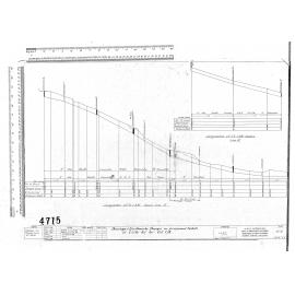 DRAINAGE & EARTHWORKS DESIGN ON PROPOSED SUBDN AT CLIFFS RD FOR O.F.T.B