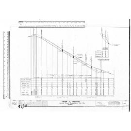 CAWDOR ST. LONGSECTION. SECOND STAGE DEVELOPMENT FOR THE P.S.S.A