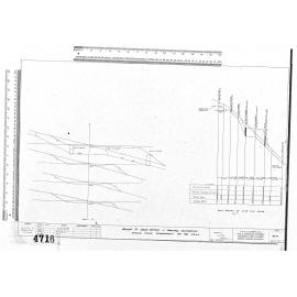 BRUGH ST. CROSS-SECTION & DRAINAGE LONGSECTION SECOND STAGE DEVELOPMENT FOR THE P.S.S.A