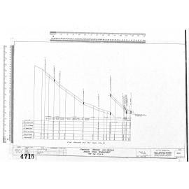 PROPOSED DRAINAGE LONG-SECTIONS SECOND STAGE DEVELOPMENT FOR THE P.S.S.A