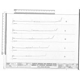 BURKES – ST LEONARDS TREATMENT PLANT – SITE CROSS-SECTION