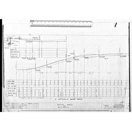 PROPOSED ROADING FOR MR J.E. BRUNTON