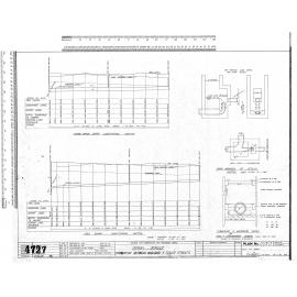 OTAKI STREET – FORMATION BETWEEN MIDLAND & TEVIOT STREETS