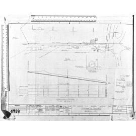 KING EDWARD HIGH SCHOOL PELICHET BAY – STORMWATER DRAINAGE DUNDAS ST.
