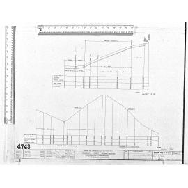 MURAND STREET RECONSTRUCTION – STORMWATER LONGSECTION & QUADRANT LONGSECTIONS