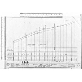 WAVERLEY PARK – STAGE III DEVELOPMENT LARNACH ROAD EXTENSION LONG SECTION 813 85-1626 02