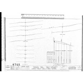 WAVERLEY PARK – STAGE III DEVELOPMENT MCKERROW STREET CROSS SECTIONS CONNELL STREET LONG & CROSS SECTIONS