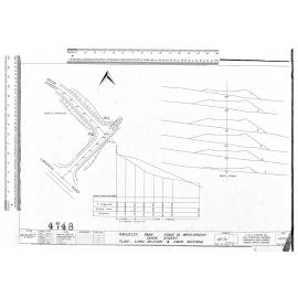 WAVERLEY PARK – STAGE III DEVELOPMENT DOON STREET PLAN, LONG SECTION & CROSS SECTION