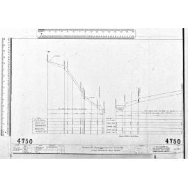 PROPOSED FOUL SEWER CONSTRUCTION – CLIFF RD FOR THE OTAGO FOUNDATION TRUST BOARD