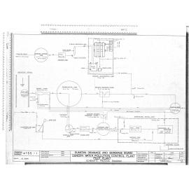 DUNEDIN WATER POLLUTION CONTROL PLANT PILOT PLANT – SCHEMATIC PROCESS DIAGRAM