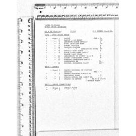OCEAN GROVE SEWERAGE - INDEX