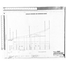 CORSTORPHINE ROAD – SECTION OF 6'' FOUL SEWER RISELAW RD TO CLERMISTON AVE