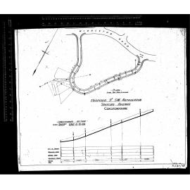 PROPOSED 9'' SW. RETICULATION – DOVECOTE AVENUE, CORSTORPHINE