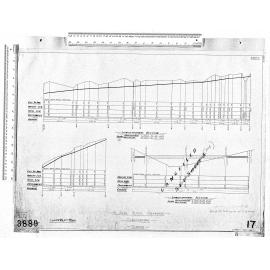 41 ACRE BLOCK DRAINAGE – CORSTORPHINE – DUNEDIN