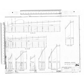 MAJOR DRAINAGE CONTRACT – PT. RISELAW RD. BLK. DUNEDIN