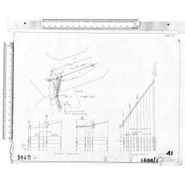 MAJOR DRAINAGE CONTRACT – PT. RISELAW RD. BLK. DUNEDIN