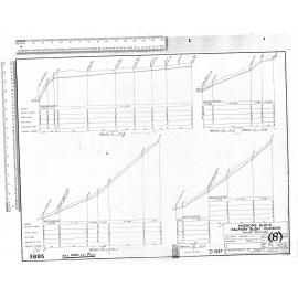 HUDSONS BLOCK HALFWAY BUSH – DUNEDIN – MAJOR DRAINAGE – FOUL SEWER: BRANCHES A1-A4