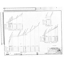 HUDSONS BLOCK HALFWAY BUSH – DUNEDIN – MAJOR DRAINAGE – FOUL SEWER: BRANCHES A5 & A7