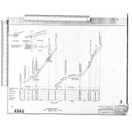 BLOCK 2 BROCKVILLE – MAJOR DRAINAGE